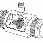 turbine flow meter